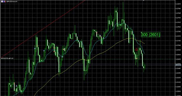 Click to Enlarge

Name: GBPUSD.jpg
Size: 266 KB