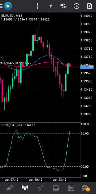Click to Enlarge

Name: Screenshot_20200611-061801_MetaTrader 4.jpg
Size: 509 KB