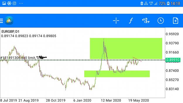 Click to Enlarge

Name: Screenshot_20200611-141846_MetaTrader 4.jpg
Size: 481 KB