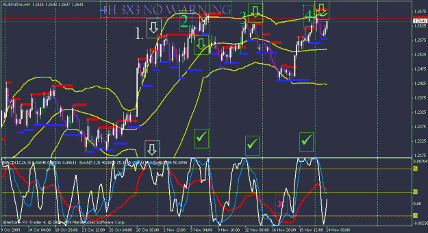 Click to Enlarge

Name: aud nzd.gif
Size: 32 KB
