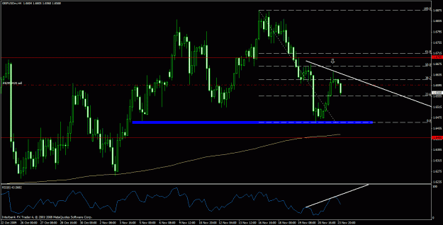 Click to Enlarge

Name: gbpusd-h4-1.gif
Size: 27 KB