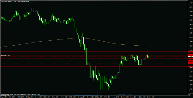 Click to Enlarge

Name: gbpusd-h4-2.gif
Size: 20 KB