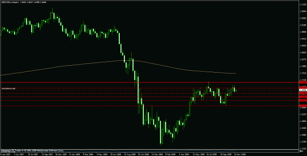Click to Enlarge

Name: gbpusd-h4-2.gif
Size: 20 KB