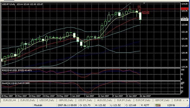 Click to Enlarge

Name: usdjpy.jpg
Size: 83 KB
