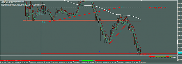 Click to Enlarge

Name: USDCHF.png
Size: 48 KB