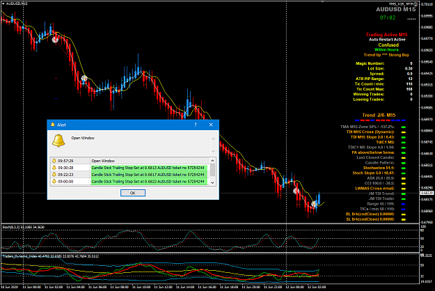 Click to Enlarge

Name: AUDUSD Jun 12 M15 trade closed CSTSL 12-6-2020 10-08-00 am.png
Size: 77 KB