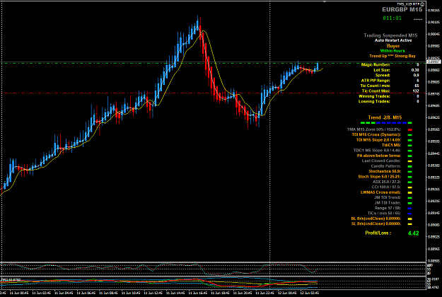 Click to Enlarge

Name: EURGBP JUn 12 M15 SYD-TOK 12-6-2020 11-19-01 am.png
Size: 57 KB