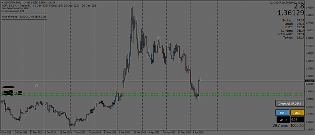 Click to Enlarge

Name: USDCAD+Daily.png
Size: 38 KB