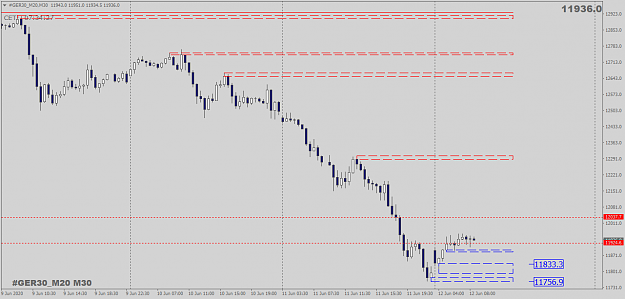 Click to Enlarge

Name: FDAXJUNEM30.png
Size: 28 KB