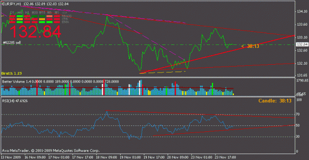 Click to Enlarge

Name: eurjpy.gif
Size: 12 KB