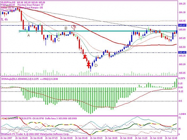 Click to Enlarge

Name: eurjpy 20070626 1.jpg
Size: 83 KB