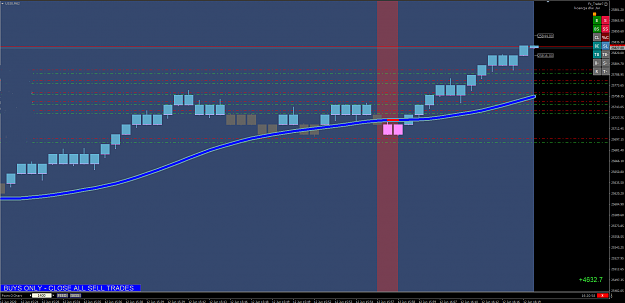 Click to Enlarge

Name: dow1206.png
Size: 38 KB