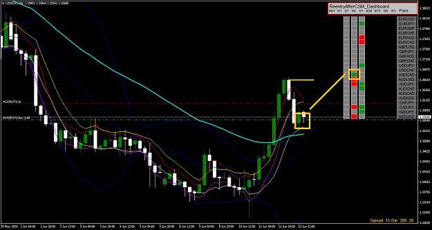 Click to Enlarge

Name: USDCADH4.png
Size: 64 KB