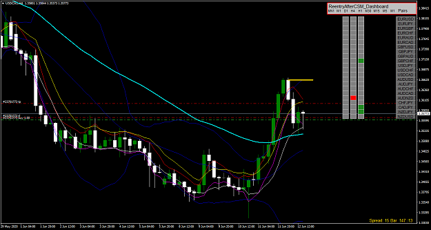Click to Enlarge

Name: USDCADH4.png
Size: 68 KB