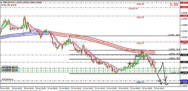 Click to Enlarge

Name: gu15.png
Size: 38 KB