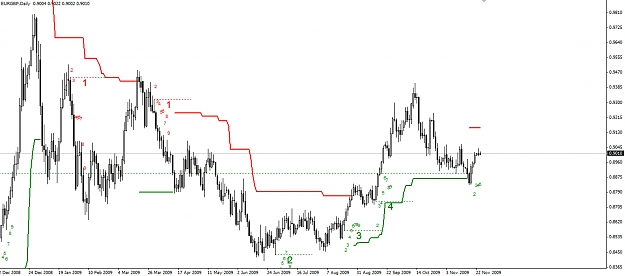 Click to Enlarge

Name: EURGBP-24.11.09.jpg
Size: 191 KB
