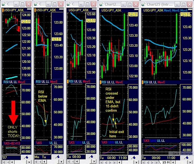 Click to Enlarge

Name: chart.jpg
Size: 131 KB