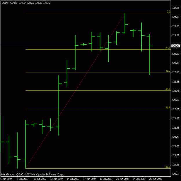 Click to Enlarge

Name: jpy.gif
Size: 9 KB