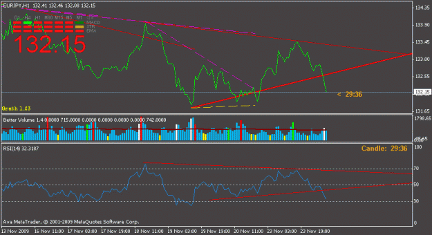 Click to Enlarge

Name: eurjpy.gif
Size: 13 KB