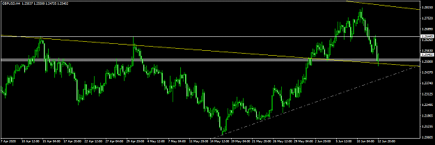 Click to Enlarge

Name: GBPUSDH4.png
Size: 34 KB