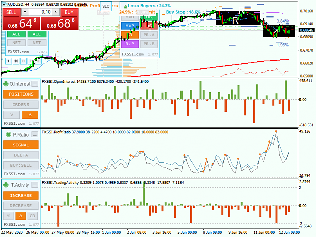 Click to Enlarge

Name: audusd-h4-oanda-division1-ss.png
Size: 51 KB