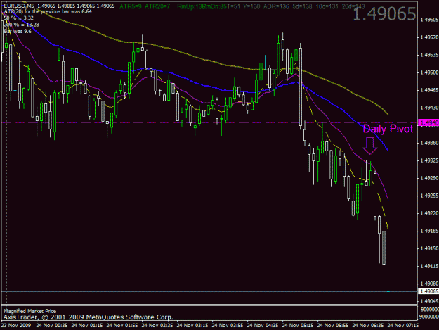 Click to Enlarge

Name: eur091103.gif
Size: 24 KB