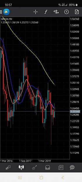 Click to Enlarge

Name: Screenshot_20200613-225750_MetaTrader 4.jpg
Size: 563 KB
