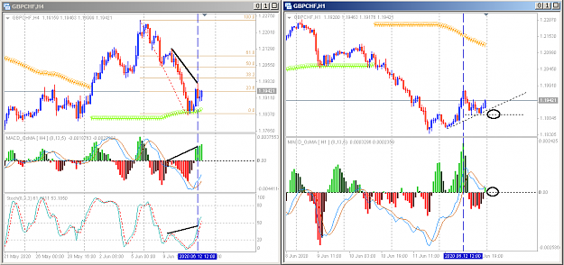 Click to Enlarge

Name: GBPCHF.png
Size: 33 KB