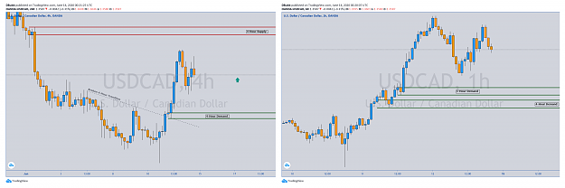 Click to Enlarge

Name: usdcadxo.png
Size: 236 KB