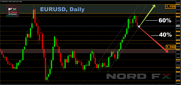 Click to Enlarge

Name: EURUSD 15.06.2020.png
Size: 93 KB