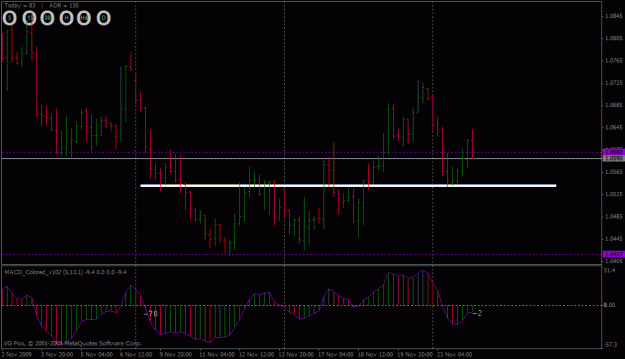 Click to Enlarge

Name: usdcad 4-hr.gif
Size: 21 KB