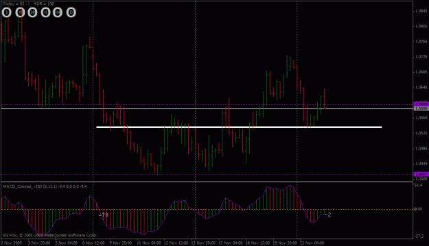Click to Enlarge

Name: usdcad 4-hr.gif
Size: 21 KB