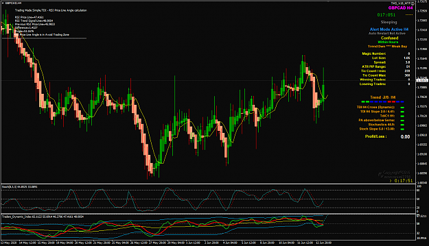 Click to Enlarge

Name: GBPCAD Jun 15 H4 alert only 15-6-2020 4-42-12 pm.png
Size: 67 KB