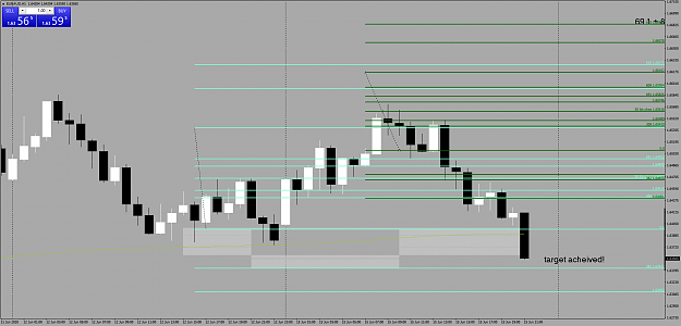 Click to Enlarge

Name: another good demo trade.png
Size: 54 KB