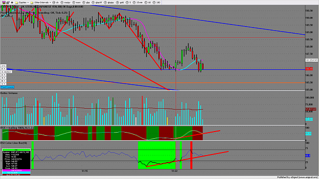 Click to Enlarge

Name: chart1299.png
Size: 193 KB