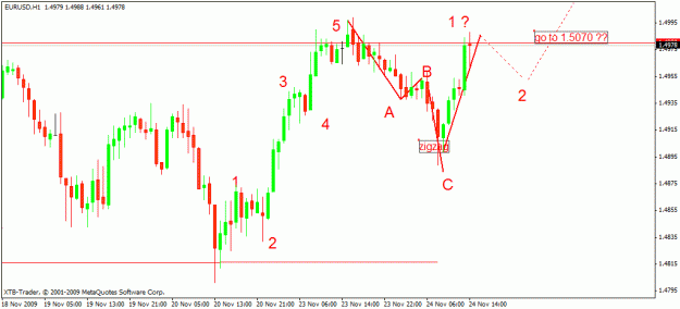 Click to Enlarge

Name: eurusd_2.gif
Size: 16 KB
