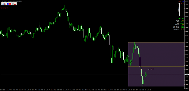 Click to Enlarge

Name: GBPUSDM1billy16.6..png
Size: 63 KB