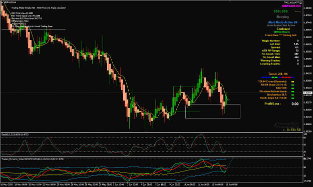 Click to Enlarge

Name: GBPAUD Jun 16 H4 soon in 58mins 16-6-2020 4-01-03 pm.png
Size: 68 KB