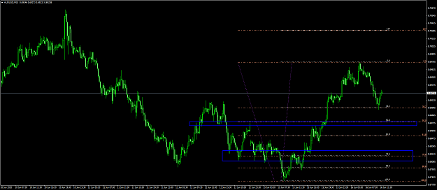 Click to Enlarge

Name: audusd 21.png
Size: 67 KB