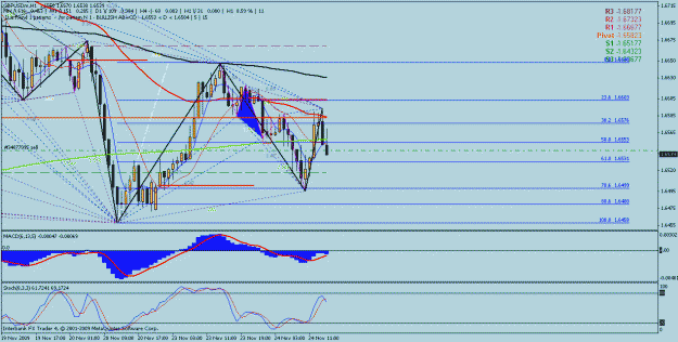 Click to Enlarge

Name: gbp.gif
Size: 29 KB
