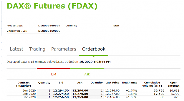 Click to Enlarge

Name: FDAX.PNG
Size: 30 KB