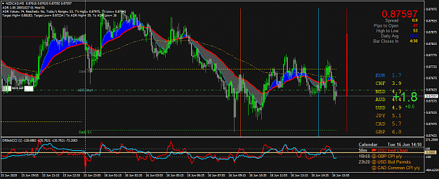 Click to Enlarge

Name: NZDCADM5.png
Size: 70 KB