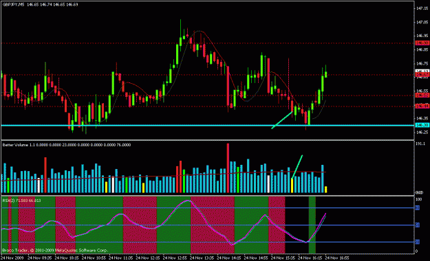 Click to Enlarge

Name: chart04a.gif
Size: 22 KB