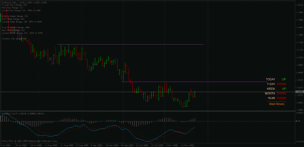 Click to Enlarge

Name: euraud.gif
Size: 24 KB