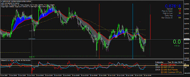 Click to Enlarge

Name: NZDCADM5.png
Size: 66 KB
