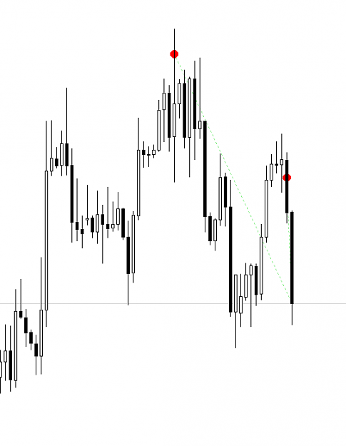 Click to Enlarge

Name: EURUSD H4.png
Size: 7 KB