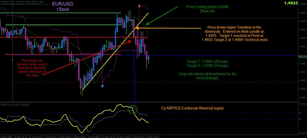 Click to Enlarge

Name: 11-24-2009 11-37-21 AM Trade Analysis blog.jpg
Size: 235 KB