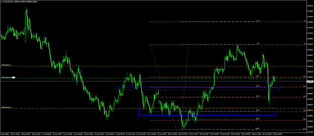 Click to Enlarge

Name: audusd 22.png
Size: 42 KB