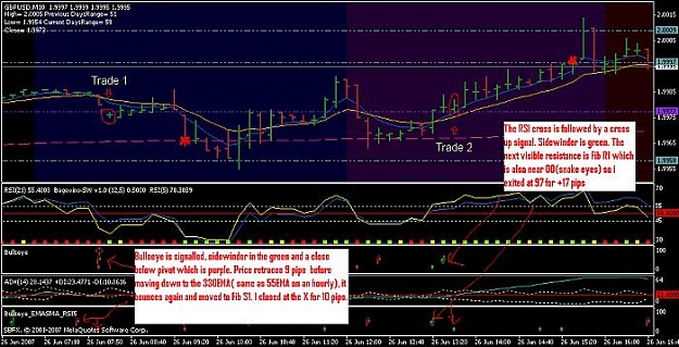 Click to Enlarge

Name: 26-06-2007 trade1 gdp-jpy.jpg
Size: 67 KB