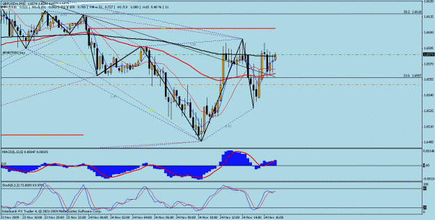 Click to Enlarge

Name: gbp.gif
Size: 24 KB